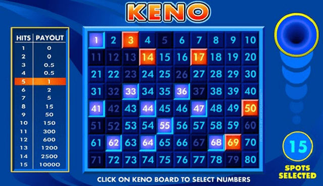 Nguyên tắc cốt yếu giúp bạn hạn chế tối đa việc thua sạch túi khi chơi Keno
