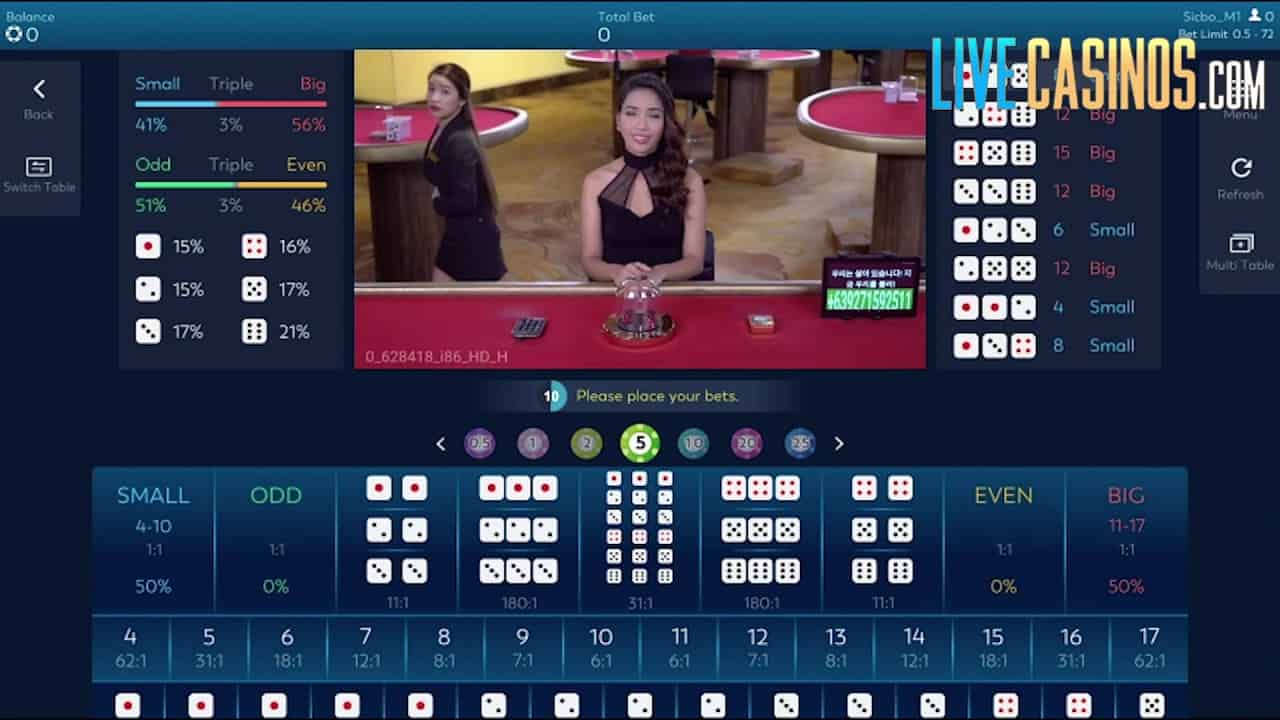 Sicbo trò chơi xí ngầu dễ trúng thưởng và kiếm tiền