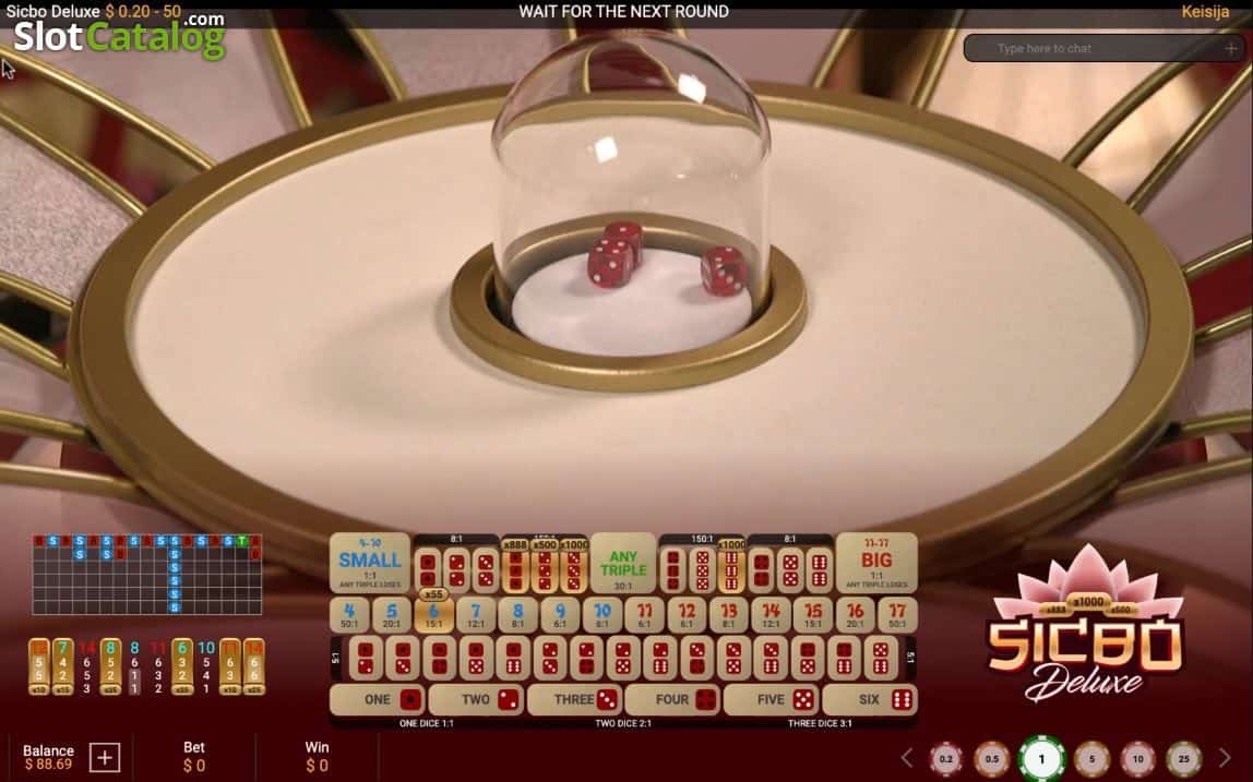 Kiếm tiền từ Sicbo online cực dễ với kỹ thuật đặt cược này