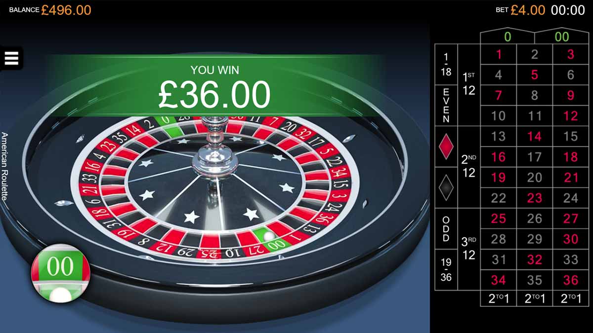 Mách bạn những phương pháp để chơi Roulette hiệu quả nhất
