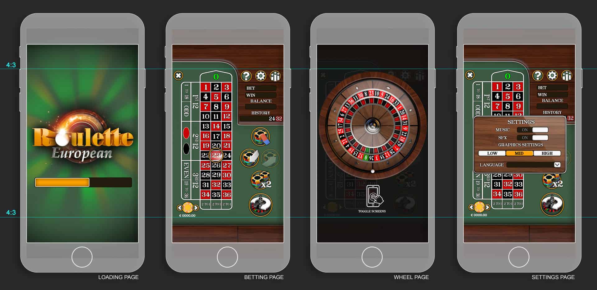 Bắt đầu chơi Roulette với những cách sau để có được tiền thưởng đem về