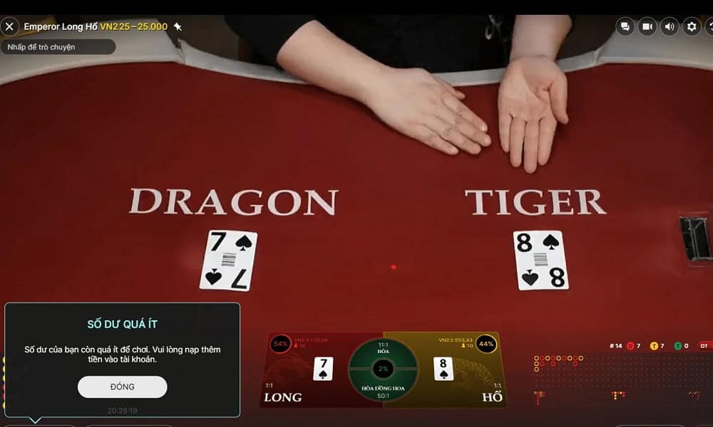 Chiến lược quản lý vốn theo chuỗi thắng thua